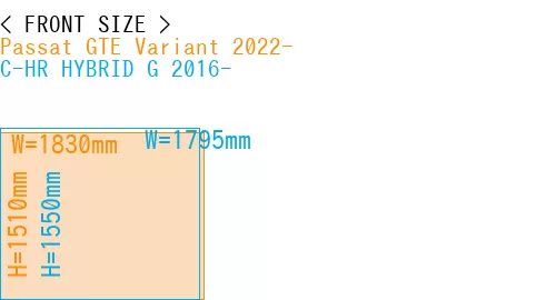 #Passat GTE Variant 2022- + C-HR HYBRID G 2016-